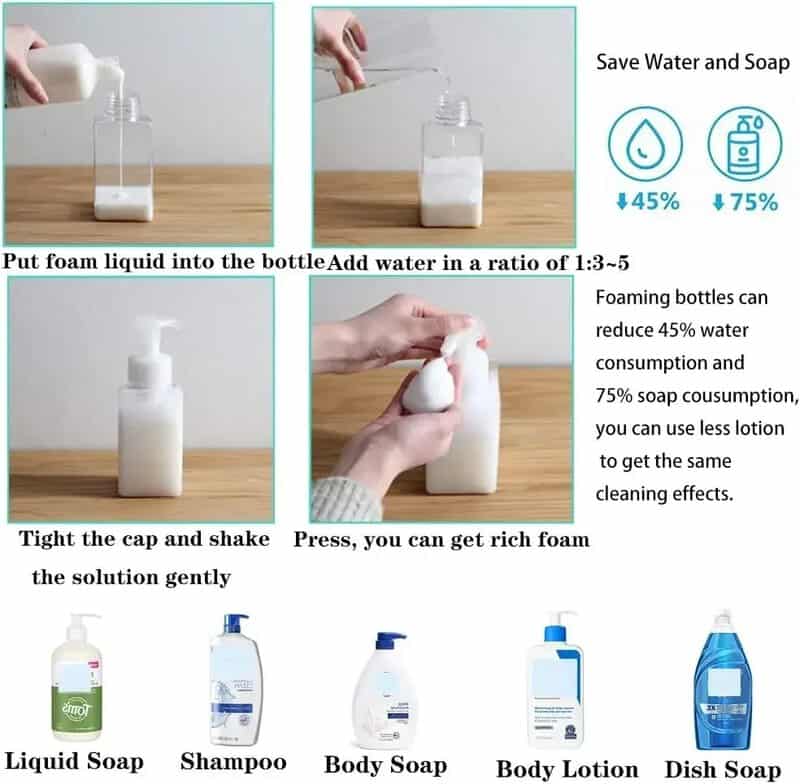 Foaming Dispenser Handwash Bottle